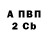 Альфа ПВП СК Arianna Giniatullina